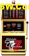 Player Reviews 94Bet